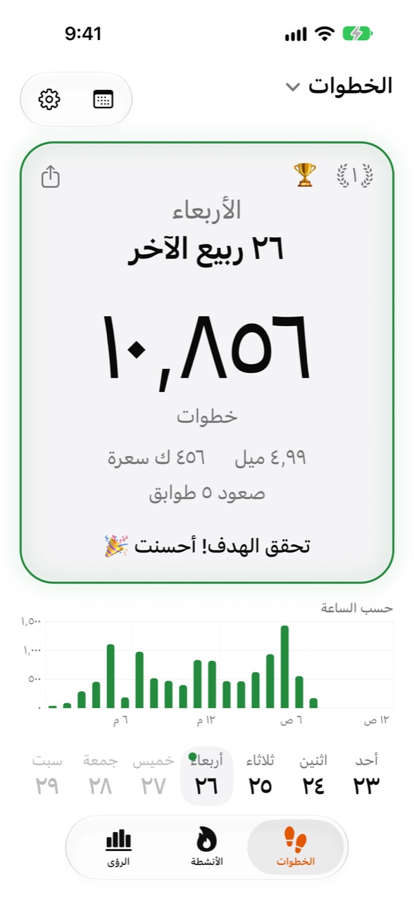 الشاشة الرئيسية في WeeRaa تعرض خطوات اليوم والتقدم نحو الهدف