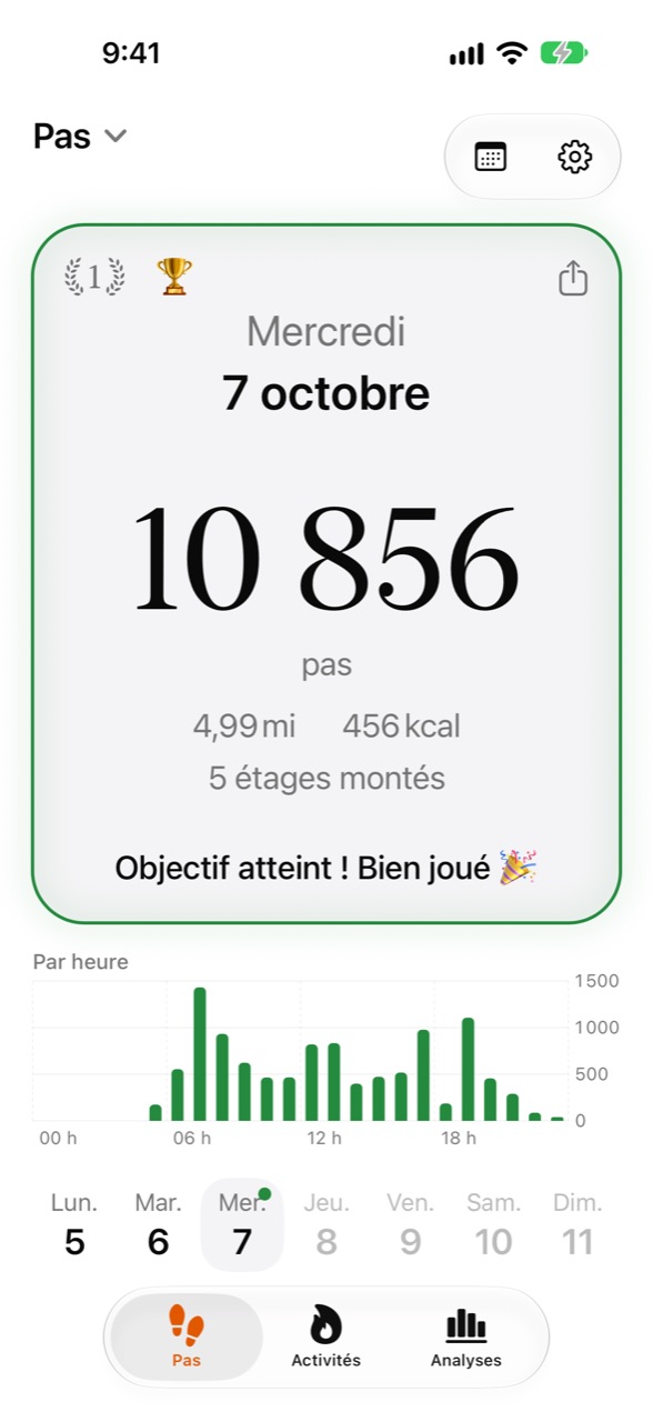 Écran d'accueil de WeeRaa avec les pas du jour et la progression vers l'objectif