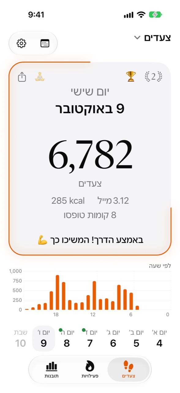 מסך הבית של WeeRaa עם הצעדים של היום וההתקדמות ליעד