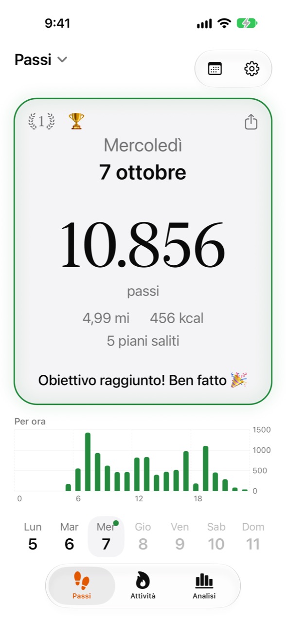 Schermata Home di WeeRaa con i passi di oggi e il progresso verso l'obiettivo