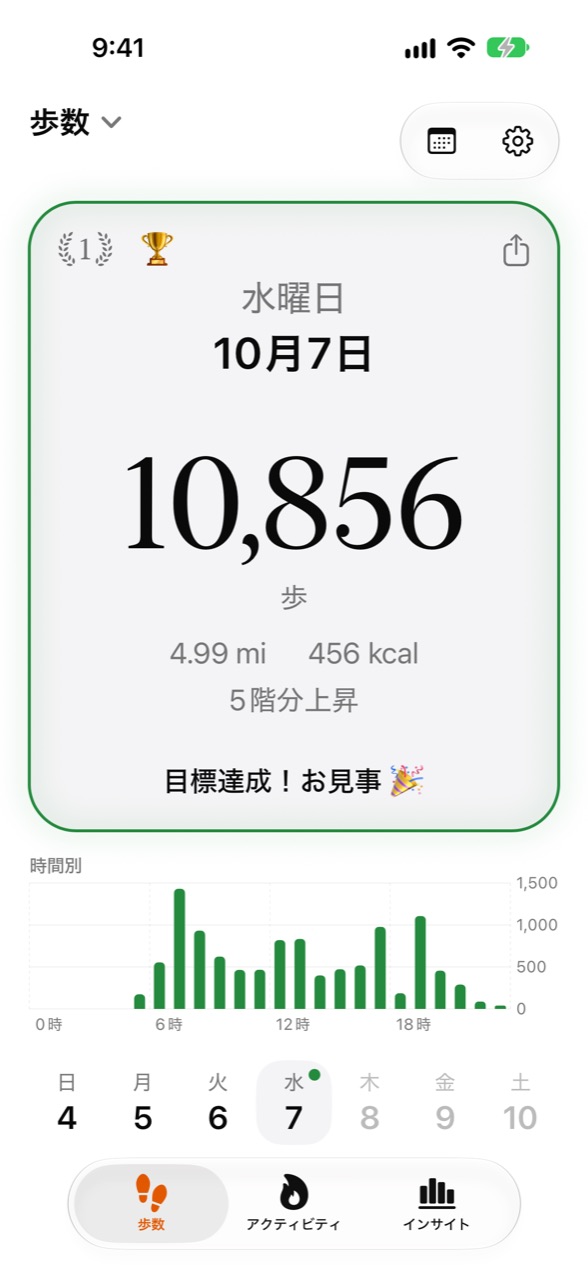 今日の歩数と目標の進捗を表示するWeeRaaのホーム画面