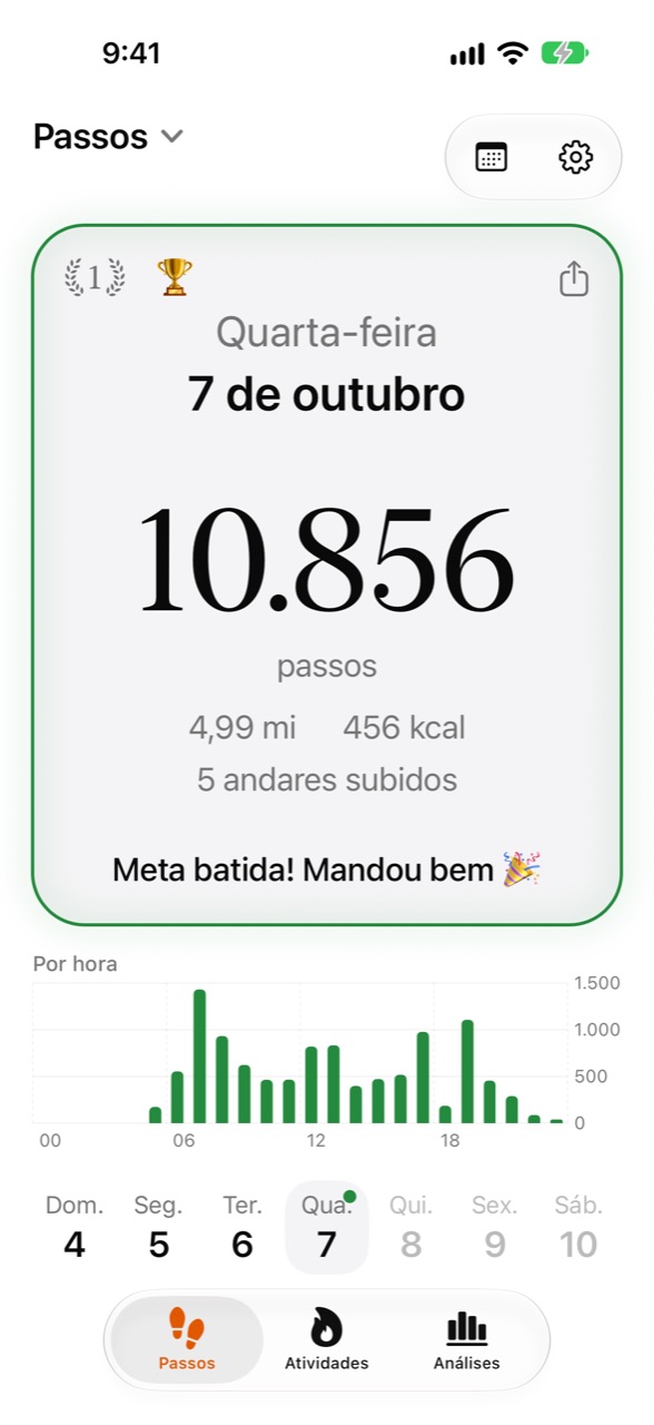 Tela inicial do WeeRaa com os passos de hoje e o progresso da meta