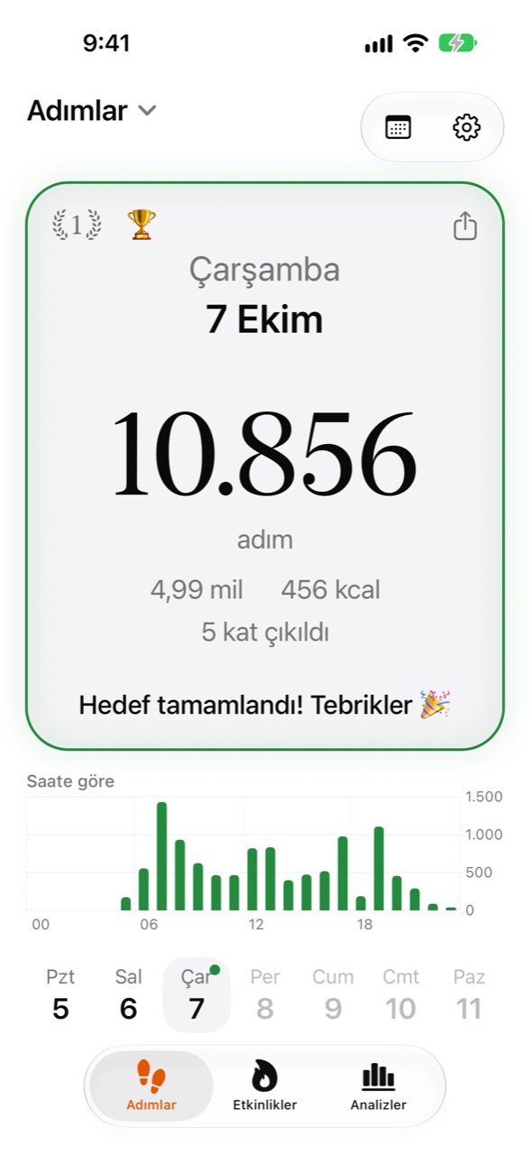 WeeRaa ana ekranı: bugünkü adımlar ve hedefe ilerleme