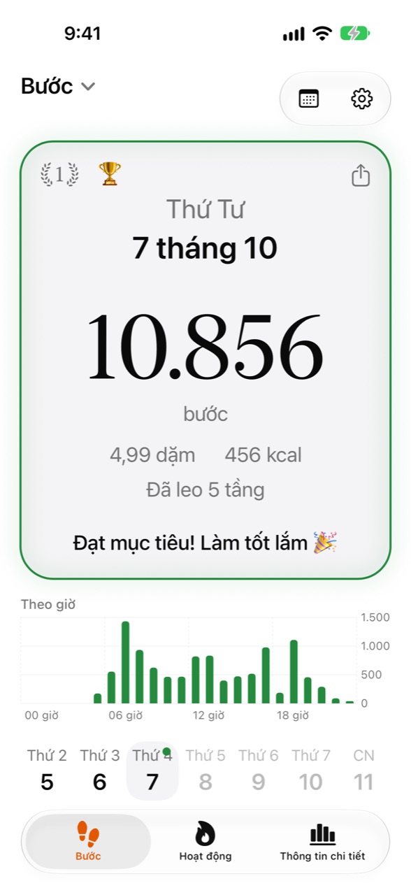 Màn hình chính của WeeRaa hiển thị số bước hôm nay và tiến độ mục tiêu