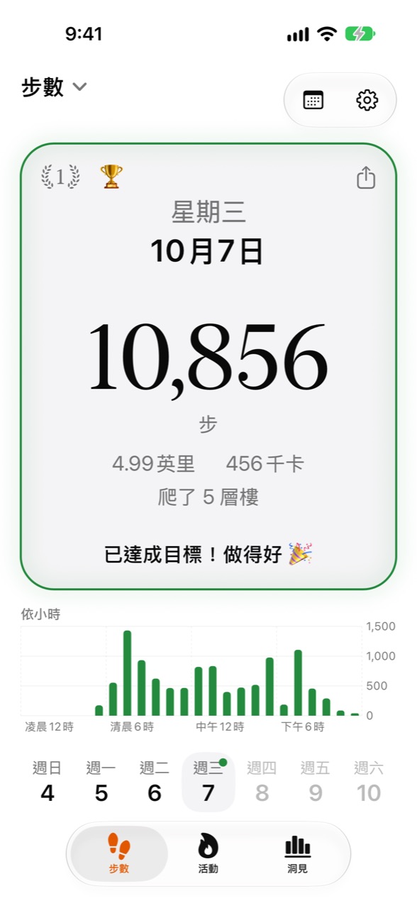 WeeRaa 主畫面,顯示今日步數和目標進度